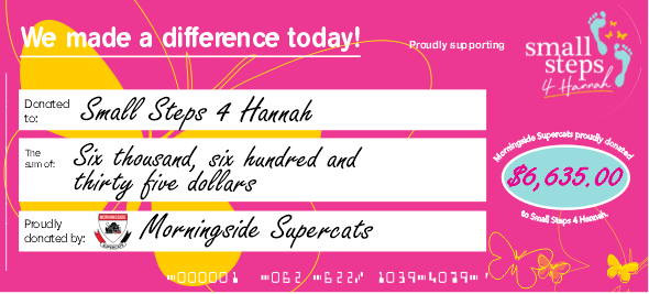 Giant Rigid Novelty Cheque - Novelty BIG Cheques